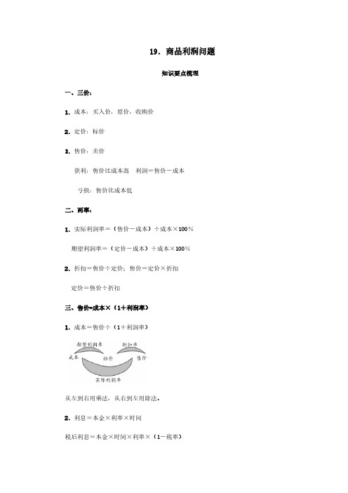 【小升初】19.商品利润问题教案讲义及练习