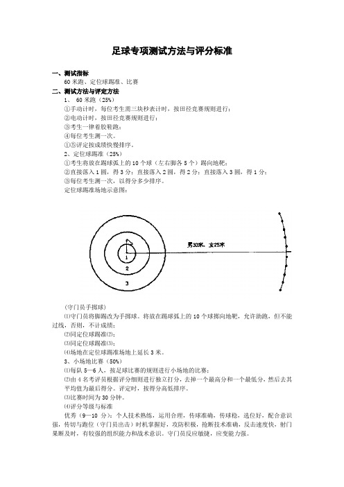 足球专项测试方法与评分标准