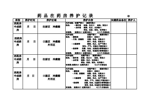 药 品 在 药 房 养 护 记 录