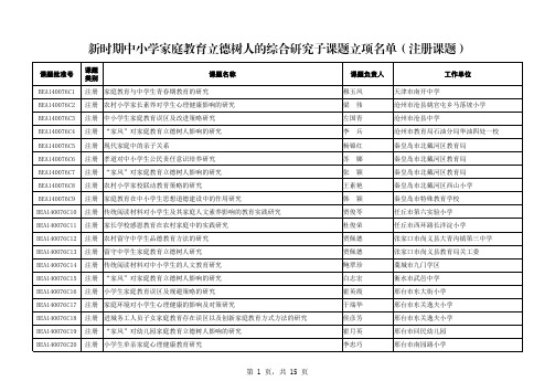 子课题名单注册-课题批准号