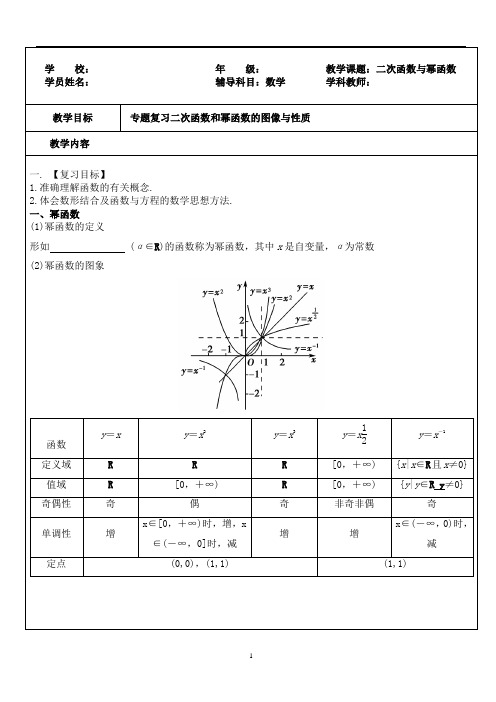 二次函数与幂函数专题复习