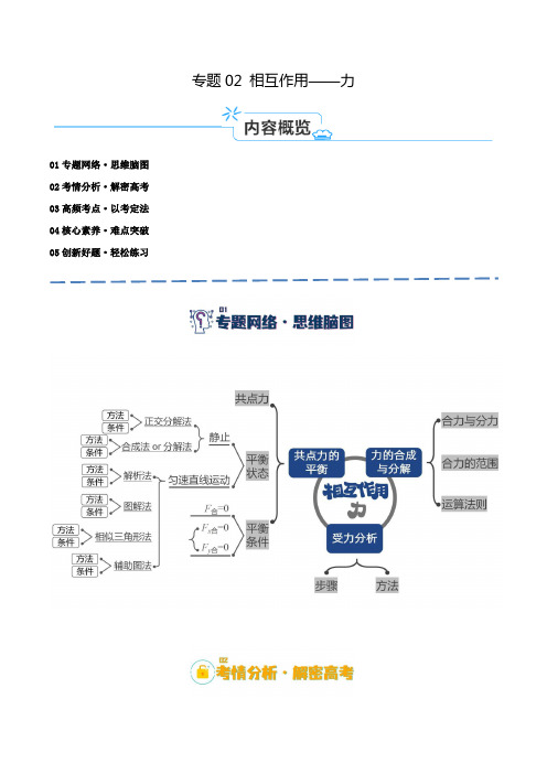 专题02 相互作用——力(讲义)(原卷版)