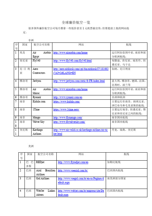 世界主要廉价航空一览