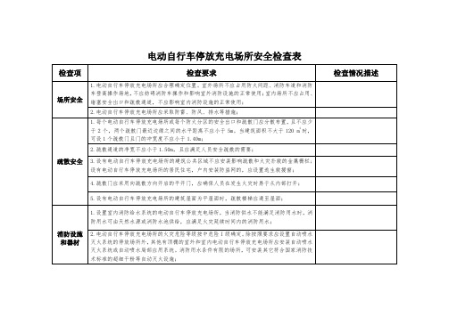 电动自行车停放充电场所安全检查表