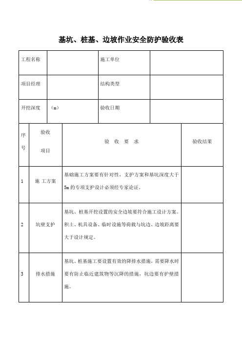 各类安全防护设施安全检查验收表