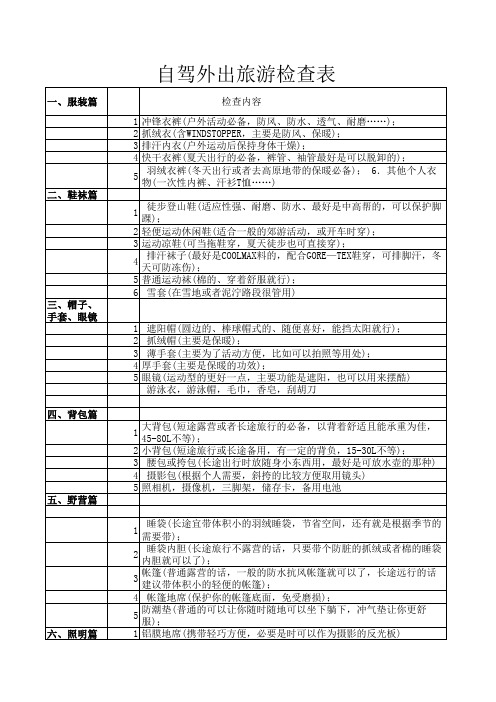 自驾外出旅游检查表