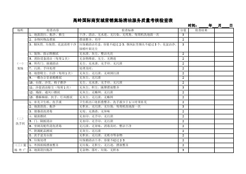 案场清洁服务质量考核检查表