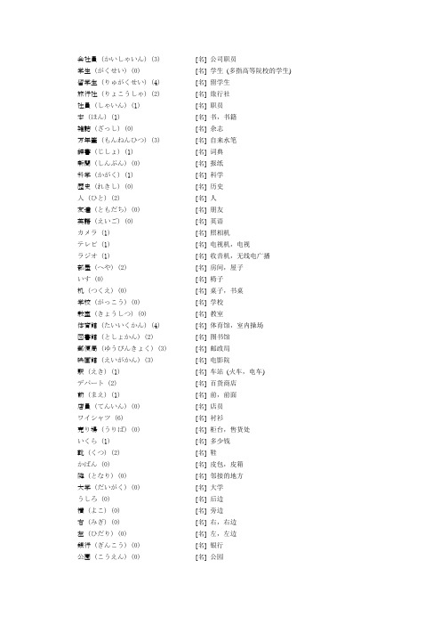 旧版日语按词性总结