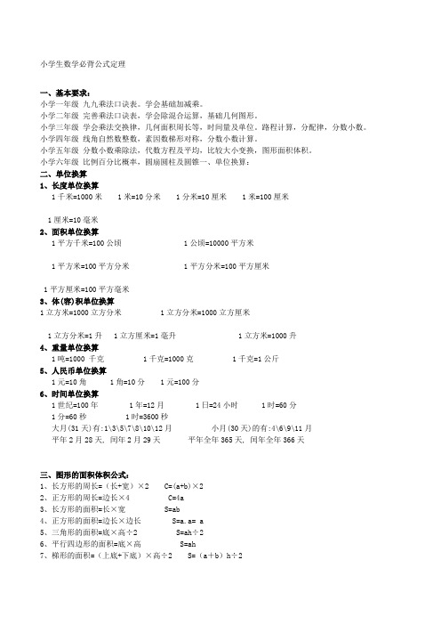 小学生数学必背公式定理