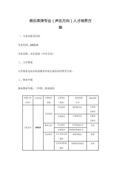 职业技术学院音乐表演专业(声乐方向)人才培养方案