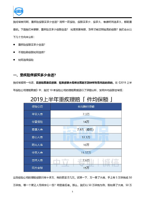 重疾险买多少保额合适？50万保额其实花不了多少钱!