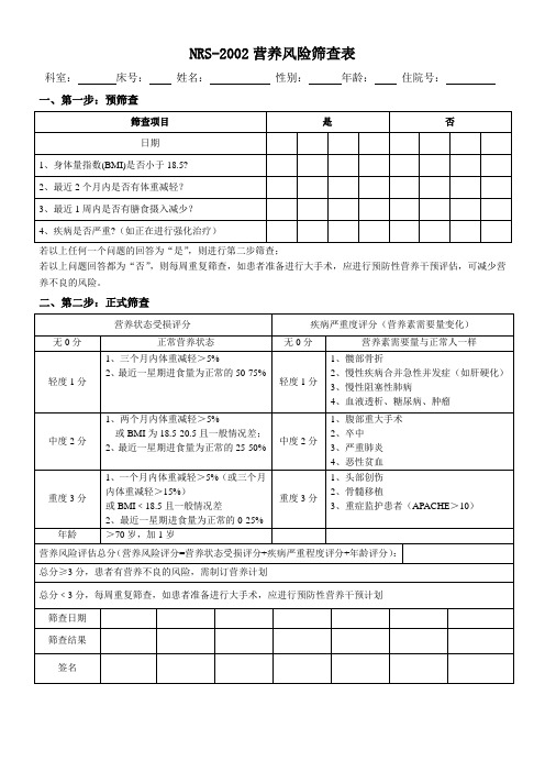 NRS-2002营养风险筛查表