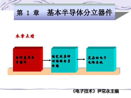 第1A章 基本半导体分立器件PPT课件