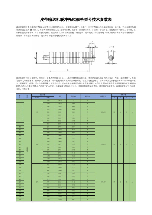 皮带输送机缓冲托辊规格型号技术参数表