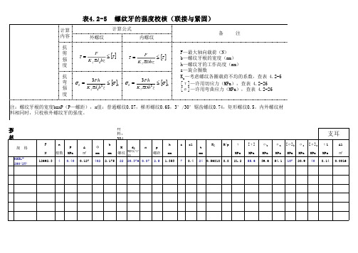 换热器螺纹牙的强度校核