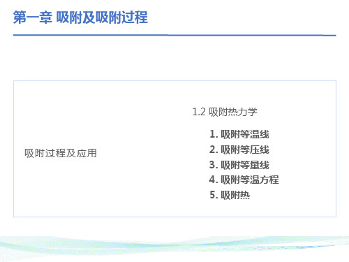 吸附热力学-吸附及吸附过程