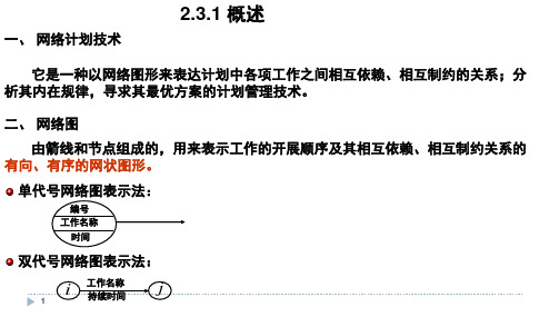 完整版单代号网络图和双代号网络图