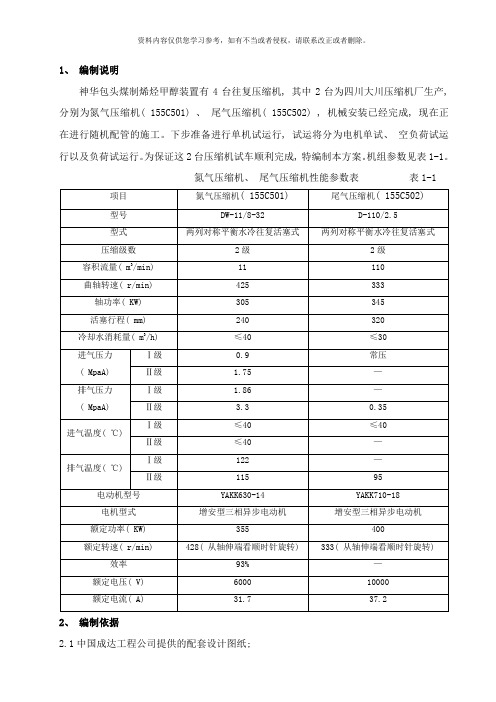 氮气尾气缩机试车方案样本