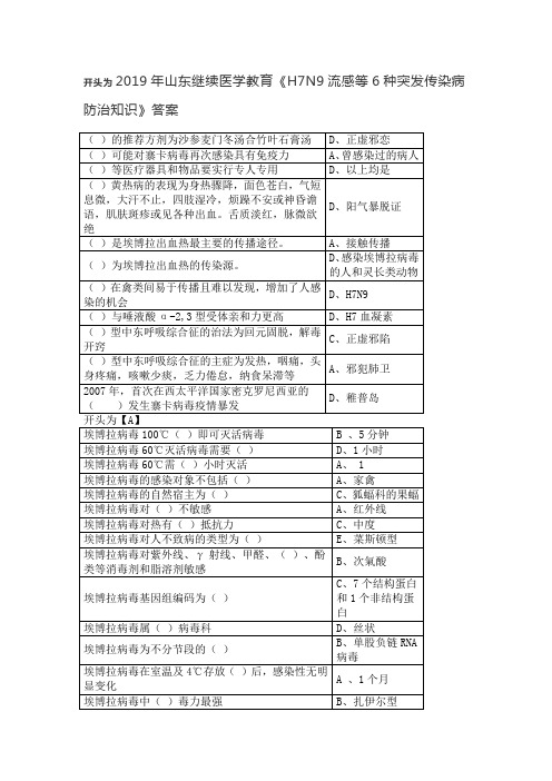 (完整版)2019年山东继续医学教育《H7N9流感等6种突发传染病防治知识》答案