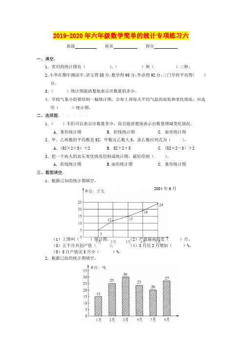 2019-2020年六年级数学简单的统计专项练习六