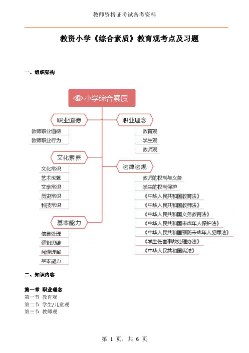 教资小学《综合素质》教育观考点及习题