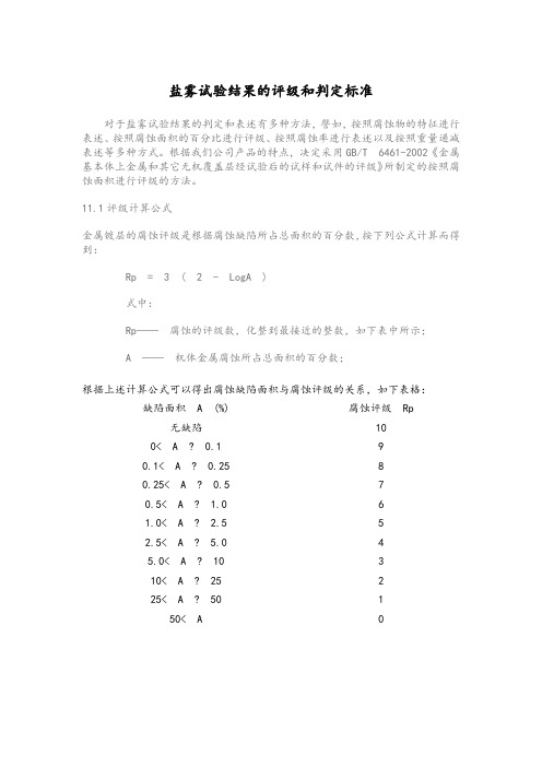 盐雾试验判定标准