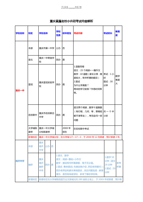 重庆直属名校小升初考试内容解析