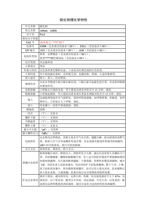 硫化钠理化特性表