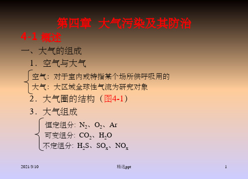 环保多媒体4(大气污染及其防治)ppt课件