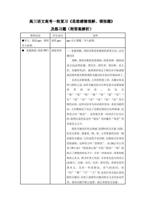 高三语文高考一轮复习《思想感情理解、领悟题》及练习题(附答案解析)