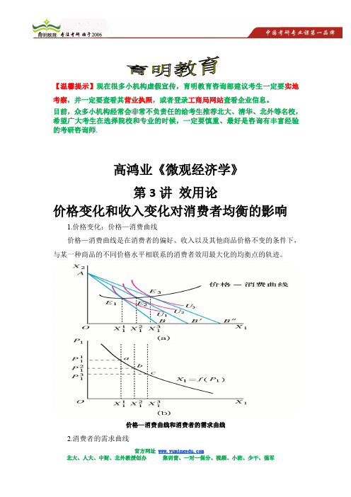 中国人民大学802经济学考研复习资料大全集