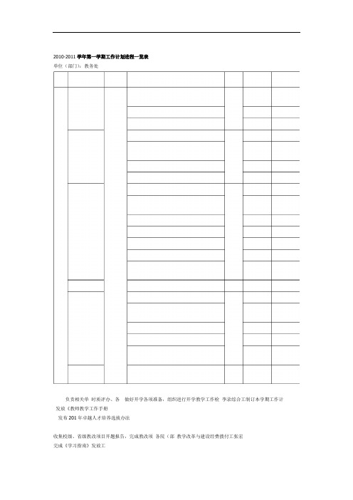 20102011学年第一学期工作计划进程一览表