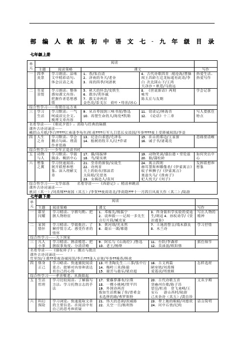 部编人教版初中语文七九年级目录