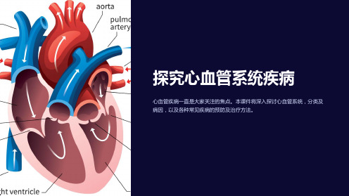 《心血管系统疾病课件》