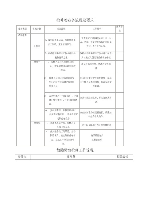 抢修维护流程