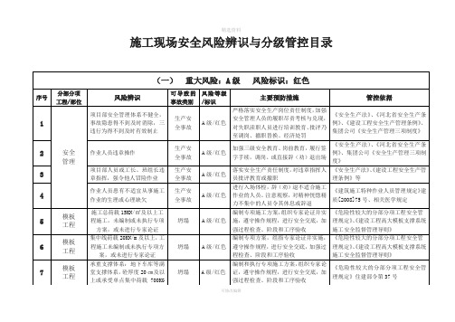 施工现场安全风险辨识与分级管控目录柏林庄