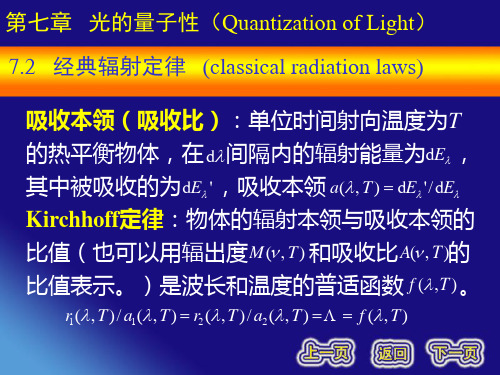 光的量子性Quantization