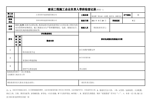 企业负责人带班检查记录