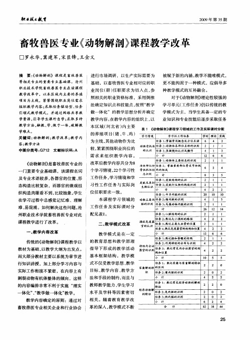 畜牧兽医专业《动物解剖》课程教学改革