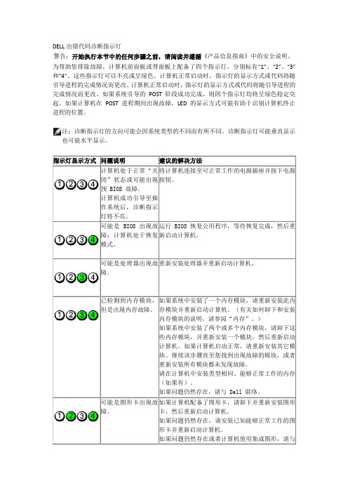 戴尔PC机指示灯状态完整说明