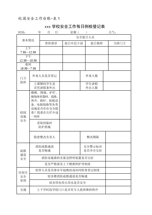 (完整版)校园安全工作台账