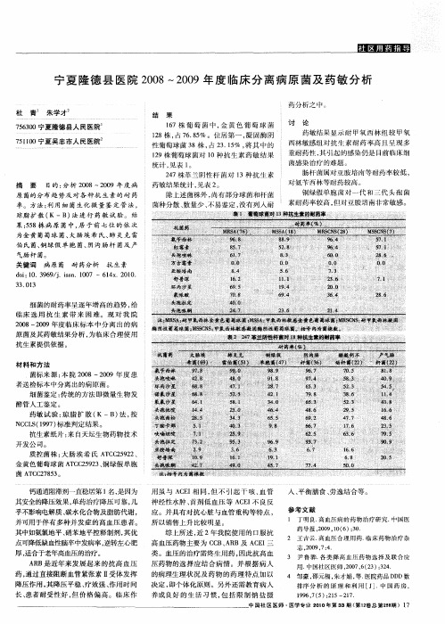 宁夏隆德县医院2008～2009年度临床分离病原菌及药敏分析