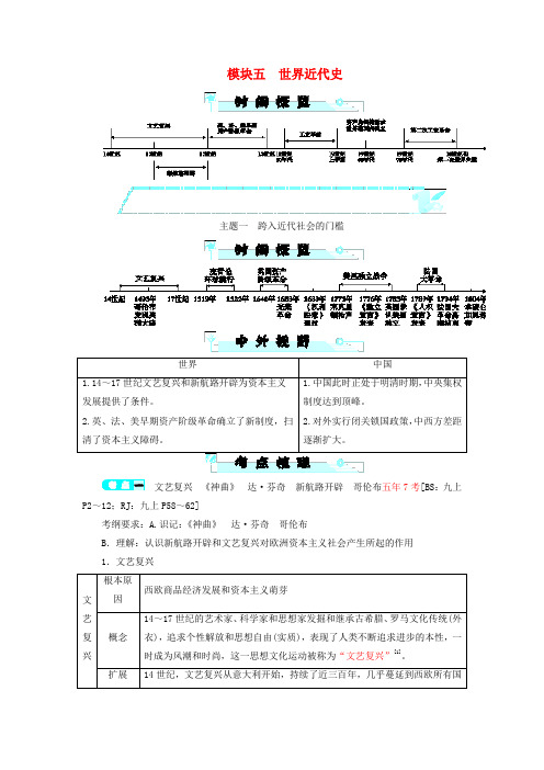 2018年中考历史总复习全程突破 模块五 世界近代史 北师大版