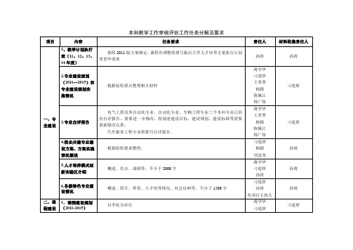 本科教学工作审核评估工作任务分解及要求