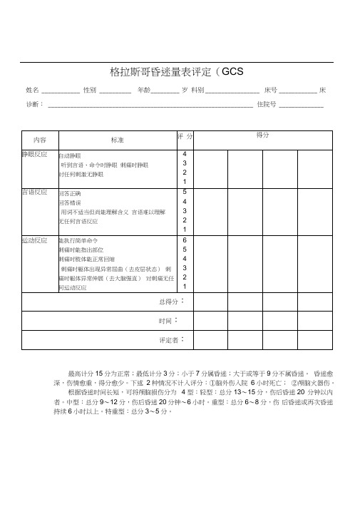 格拉斯哥昏迷量表