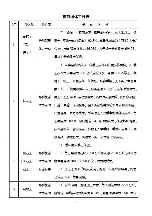 提前退休工种表