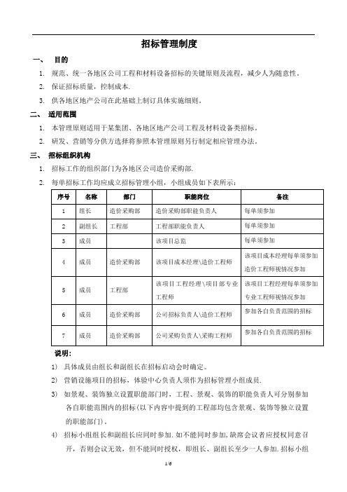 招标管理制度(套表和流程)