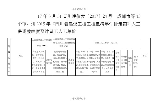 四川省建设工程工程量清单计价定额人工费调整及单价