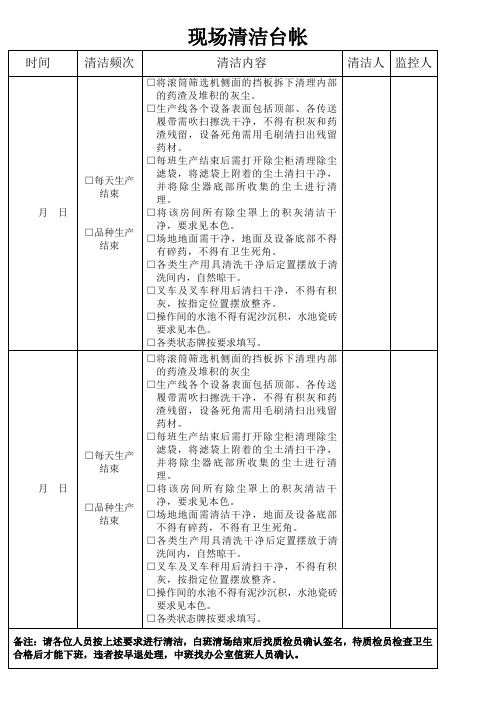 现场清洁台账