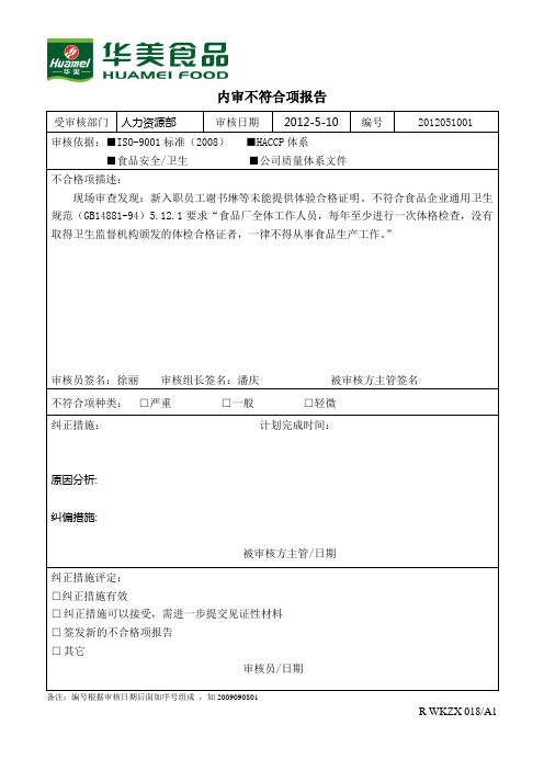 人力资源部内审不符合项报告1